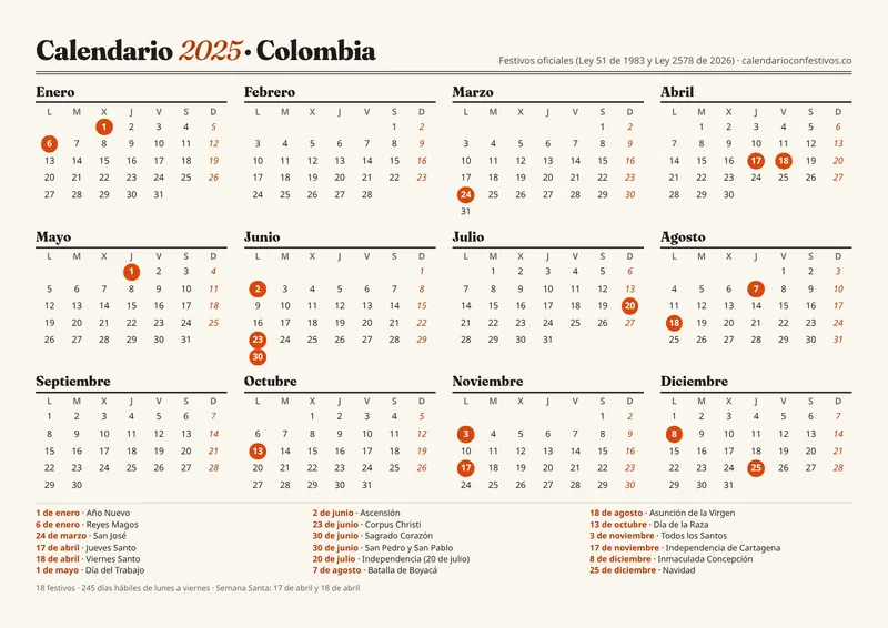 Calendario 2025 de Colombia para imprimir en A4 horizontal, con los 18 festivos marcados en círculos rojos