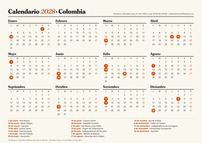 Calendario 2028 de Colombia para imprimir en A4 horizontal, con los 19 festivos marcados en círculos rojos